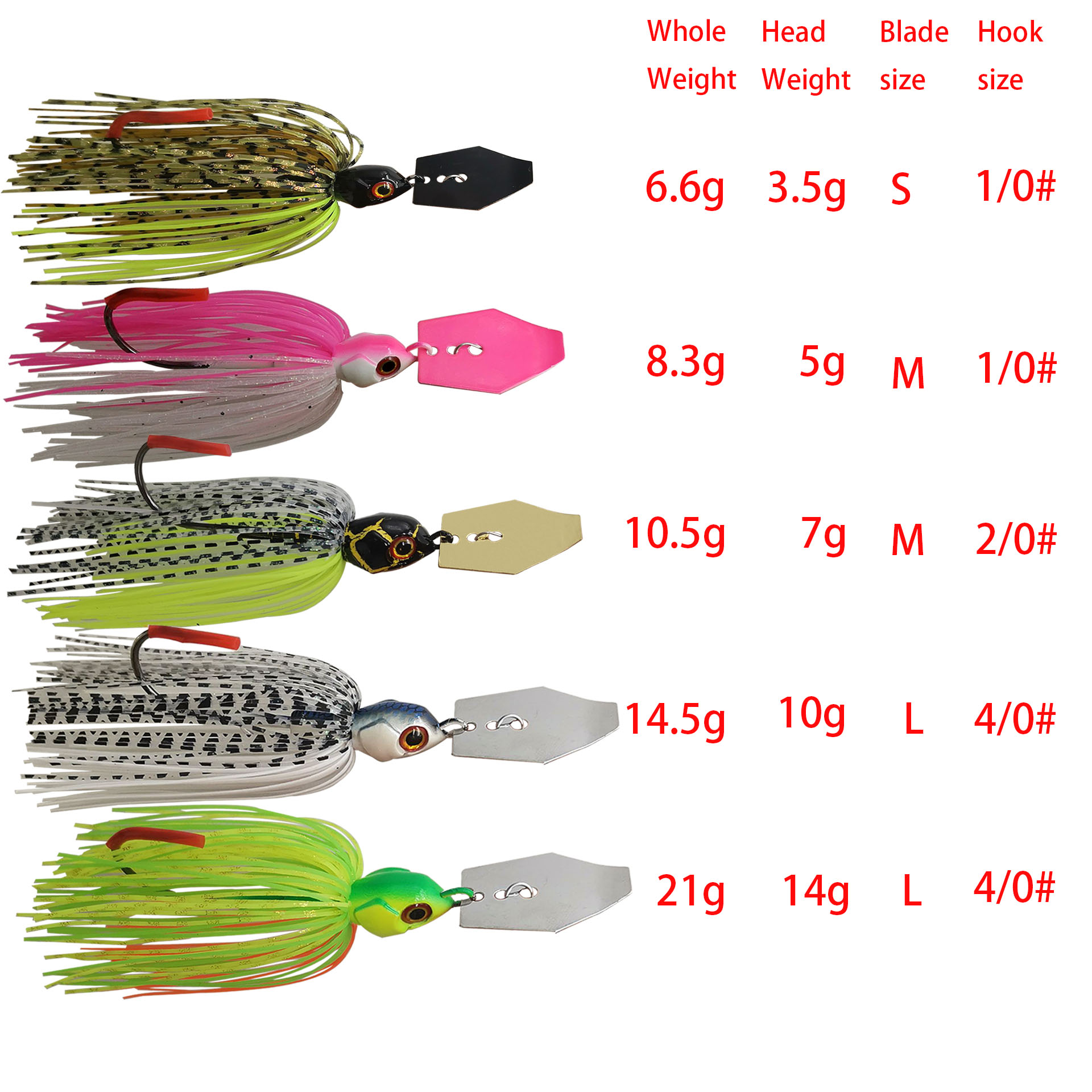 마이세나 7G/9G/11G/14G/21G 낚시 루어 채 - Fishing Lure Blade Bait 리뷰 및 가격