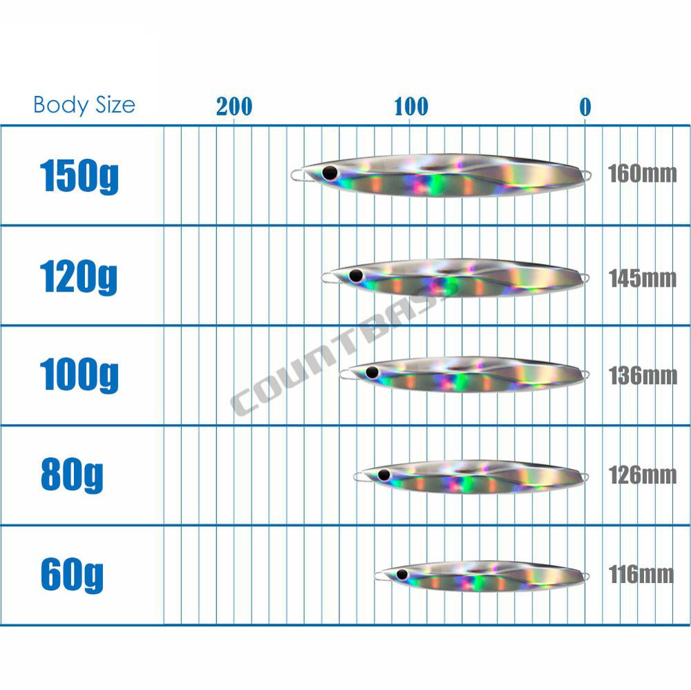 COUNTBASS 지그 낚시 미끼 60g 80g 100 - Fishing Lure Popper 리뷰 및 가격